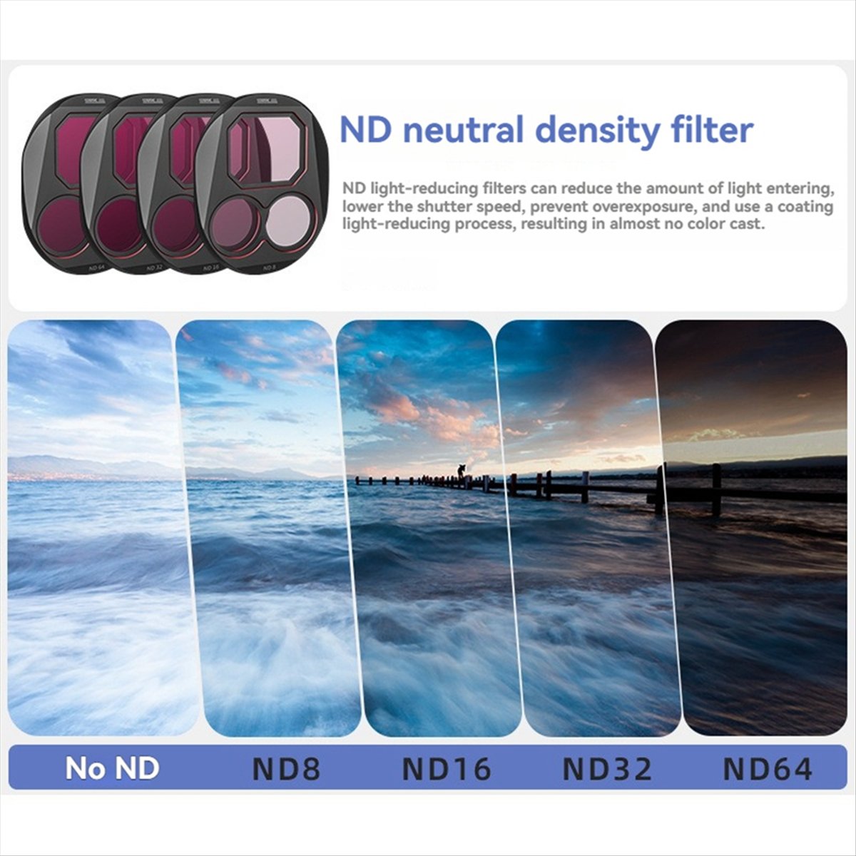 ♬◤Popular Style  ◥ Filter Kit  - Drone Kit Waterproof 评论和价格